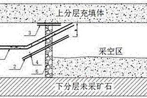 提高下向式膏體充填采礦方法充填接頂率的裝置