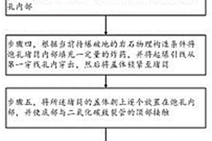 液態(tài)二氧化碳致裂管微差延時(shí)控制爆破方法