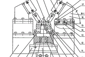 合金鋼表層強(qiáng)化機(jī)