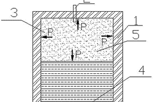 采空區(qū)膨脹材料預應力充填的方法其預應力充填材料