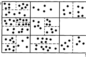 基于軟硬數(shù)據(jù)的信息預(yù)測方法