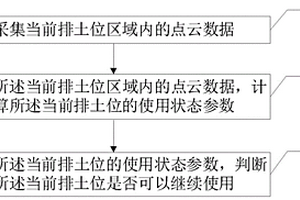 排土位狀態(tài)檢測方法、裝置、電子設(shè)備及存儲(chǔ)介質(zhì)