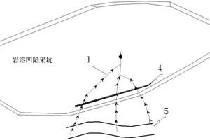 凹陷礦山大流量高流速管道裂隙型巖溶突涌水封堵方法