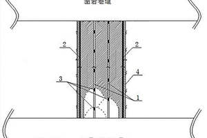 礦山豎井爆破成井方法