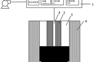 混合鉆井泥漿以及地下致密油氣儲(chǔ)層的改造方法