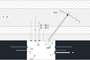 頂板水壓致裂多參量綜合監(jiān)測(cè)系統(tǒng)及致裂效果判別方法