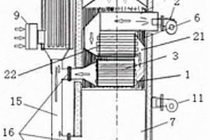 高溫多階段式湍流漩渦間接加熱的熱風(fēng)鍋爐