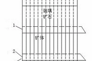 可完整獲取崩落法放礦模擬試驗后礦石殘留體的方法