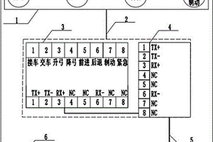 井下有軌運(yùn)輸無(wú)人駕駛放礦行車操作手柄