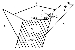 強化開采深凹露天礦的方法