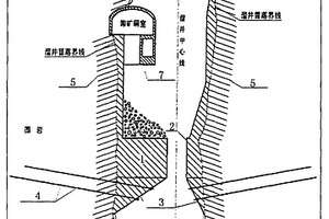 地下礦山主溜井的加固方法