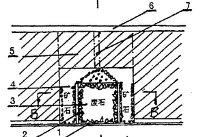 充填留礦采礦法