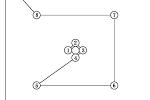 預(yù)控頂分段落礦一次成井方法