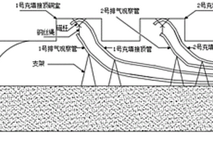 利用挑頂提高礦房充填接頂率的方法