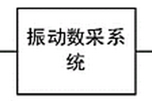 圍巖穩(wěn)定性檢測系統(tǒng)、方法、服務器和機器可讀存儲介質(zhì)