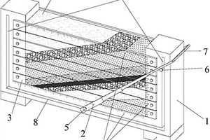 傾斜煤層開采相似材料模擬試驗(yàn)臺(tái)