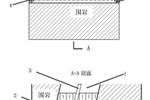 采空區(qū)充填電滲脫水系統(tǒng)