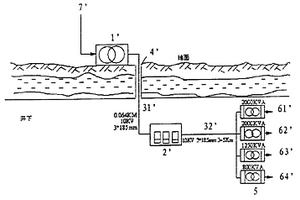 用于礦井的下井供電系統(tǒng)