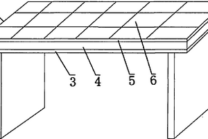 簡(jiǎn)易化學(xué)實(shí)驗(yàn)室工作臺(tái)