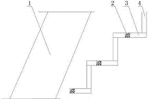 臺階式礦井回風(fēng)系統(tǒng)