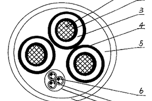 監(jiān)視芯礦用橡膠套軟電纜