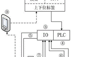 回水流量檢測(cè)偏差修正方法