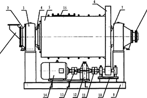 干式球磨機(jī)