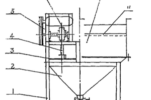 移動(dòng)跳汰機(jī)