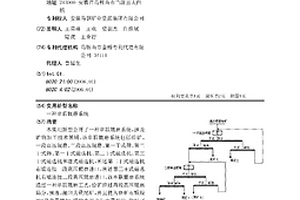 串聯(lián)輥磨系統(tǒng)