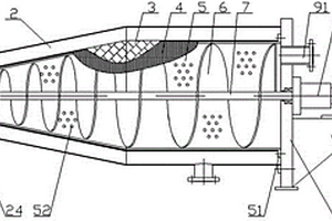 螺旋篩分濃縮機