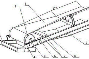 新型皮帶輸送機的調節(jié)張緊機構