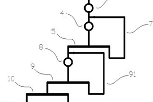 新型選礦破碎系統(tǒng)