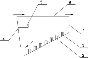 直線振動(dòng)篩篩下漏斗