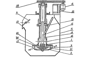 機械攪拌式浮選機