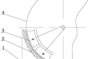 真空永磁圓筒過(guò)濾機(jī)密封系統(tǒng)