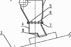 用于帶式輸送機上轉角漏斗與溜槽裝置