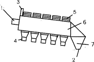 礦用磁力高聲強(qiáng)超聲波處理機(jī)