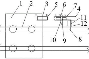 適用于粉塵環(huán)境的礦山布料小車接近開關(guān)