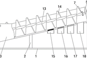 方便出料的分級(jí)機(jī)