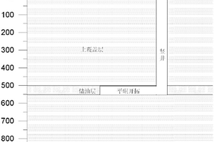 枯竭油田剩余油硐采方法