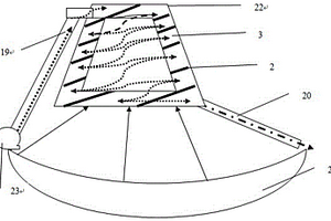 固體粒塊蝶式太陽(yáng)能彈射驅(qū)動(dòng)加熱傳熱系統(tǒng)