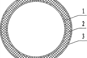 復(fù)合材料無磁滾筒及其制作方法