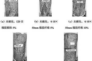 具備抗沖擊性能的免蒸壓改性橡膠混凝土制備方法