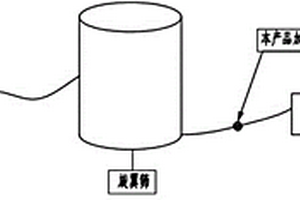 用于造紙領(lǐng)域的功能性填料助劑