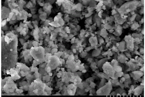 鋰離子電池礦物負(fù)極材料的砂磨改性方法