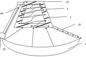 固體粒塊蝶式太陽(yáng)能脈動(dòng)驅(qū)動(dòng)加熱傳熱系統(tǒng)