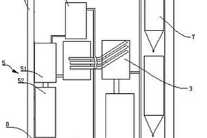 選礦裝置及工藝