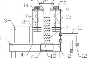 選礦用程控加藥機