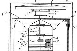 用于將圓盤(pán)方便旋轉(zhuǎn)的選礦機(jī)