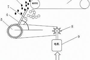 用于選礦小塊干選的翻板自動(dòng)調(diào)節(jié)裝置